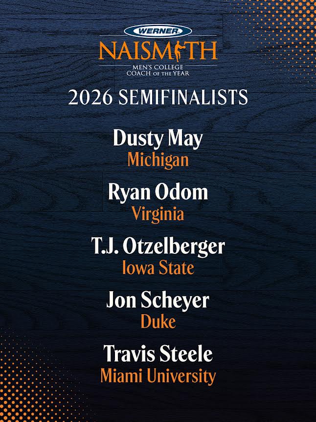 Naismith Awards tweet media
