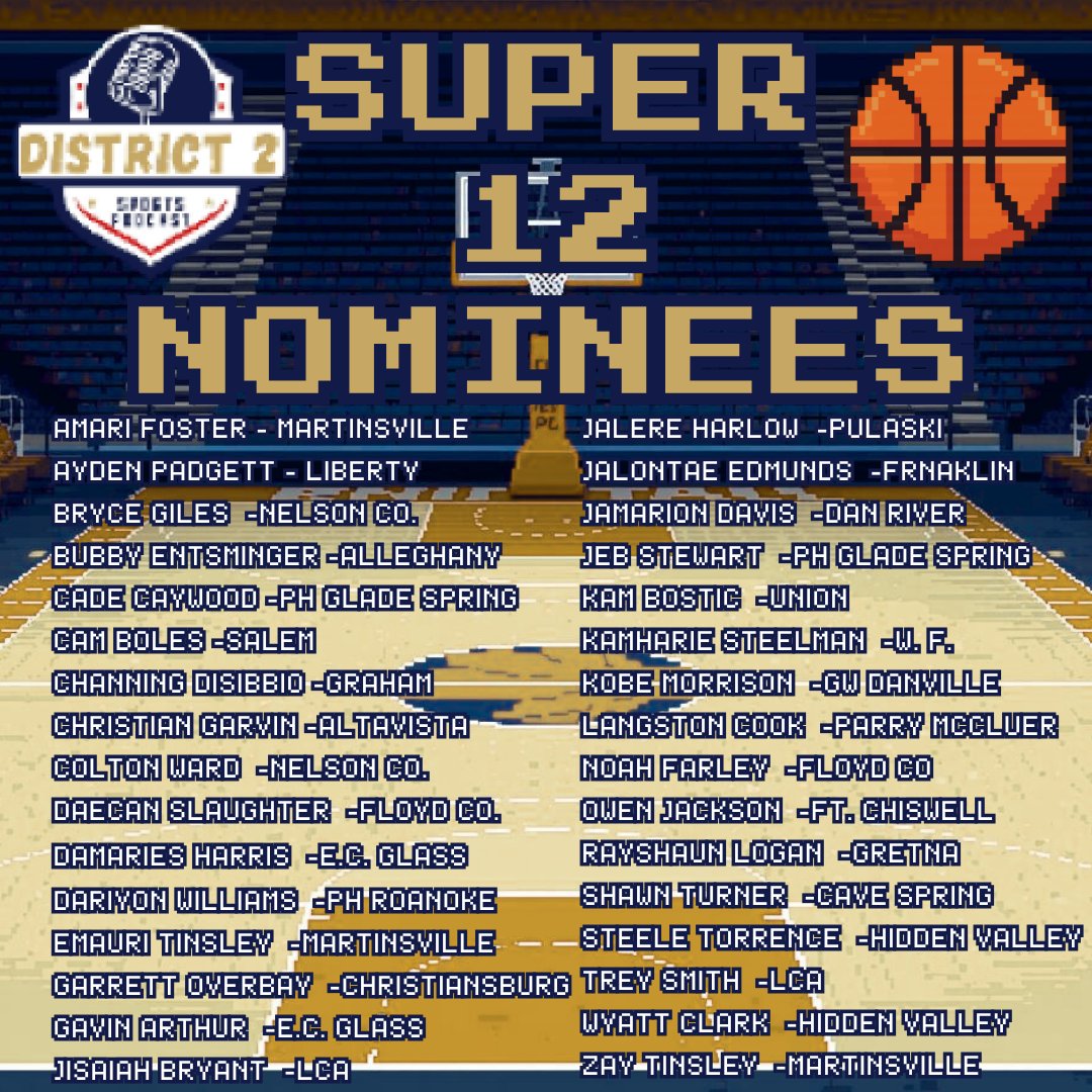 District 2 Sports tweet media