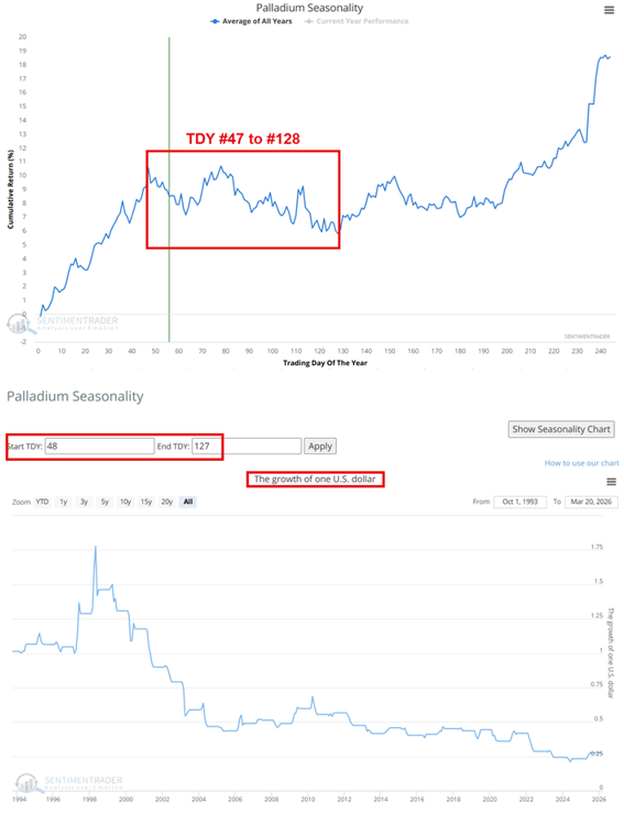 Jay Kaeppel tweet media