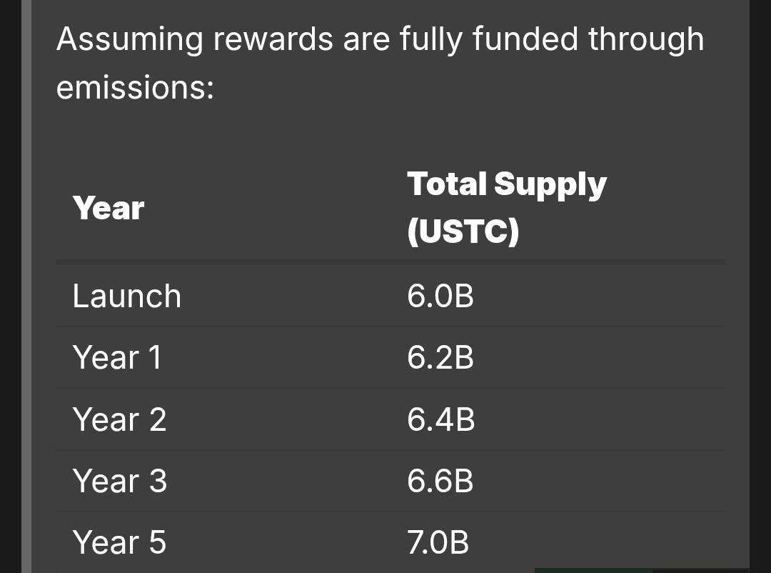 Amm-S | Crypto Enthusiast tweet media