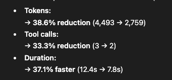 Zack Chapple tweet media