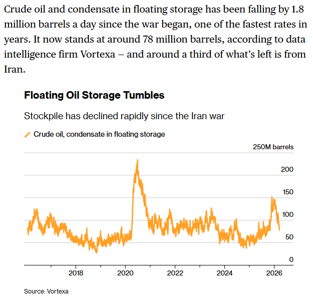Tropical Value tweet media