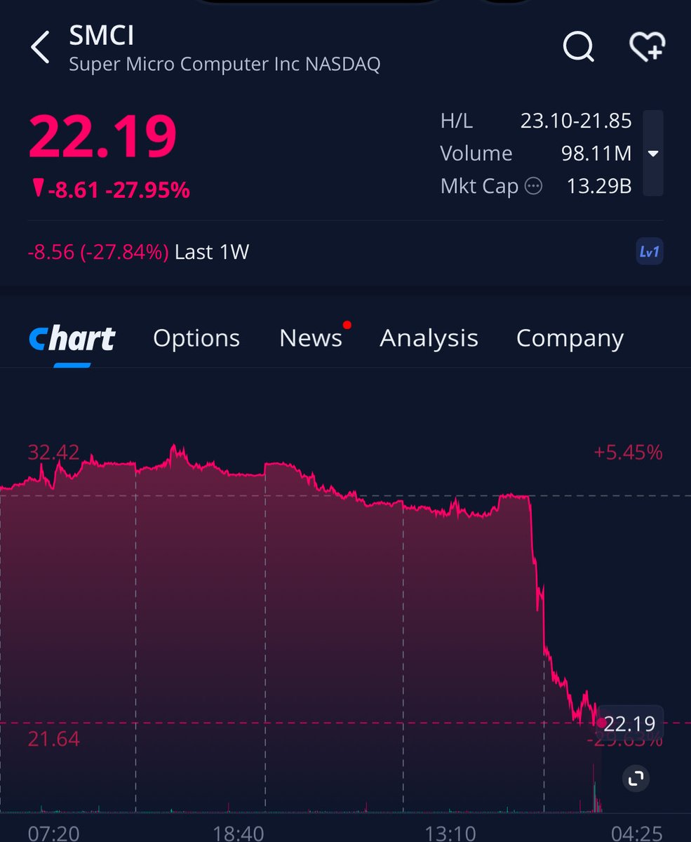 اسكـوبـار tweet media