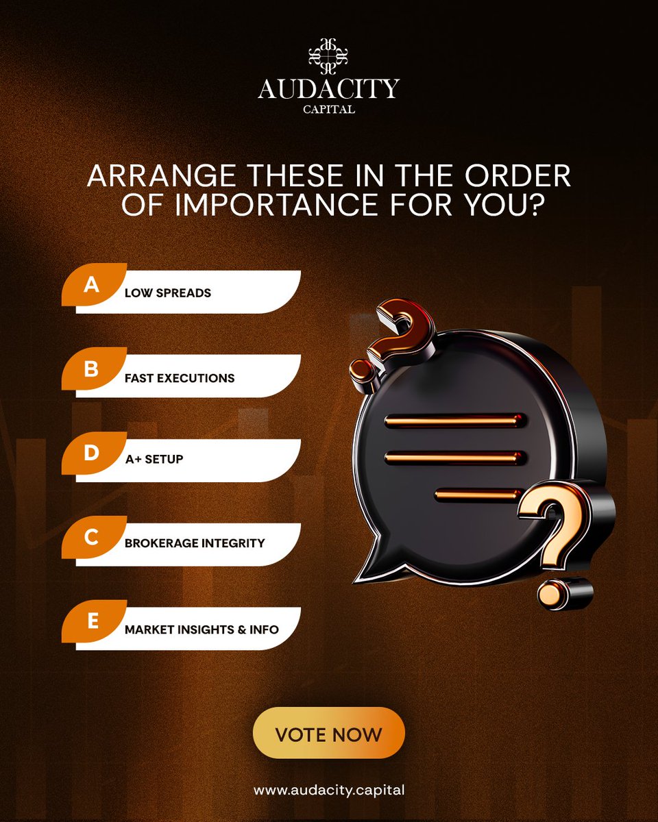 AudaCity Capital tweet media