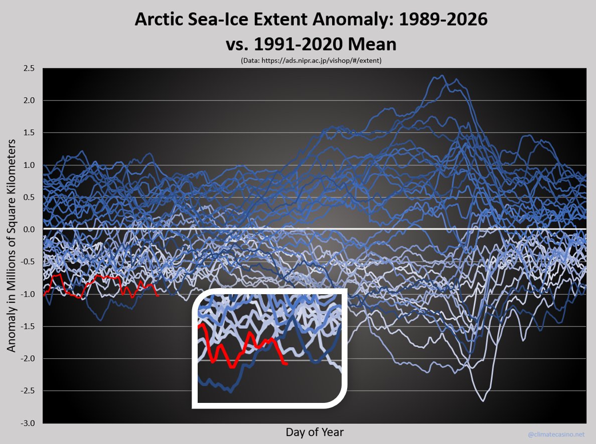 Prof. Eliot Jacobson tweet media