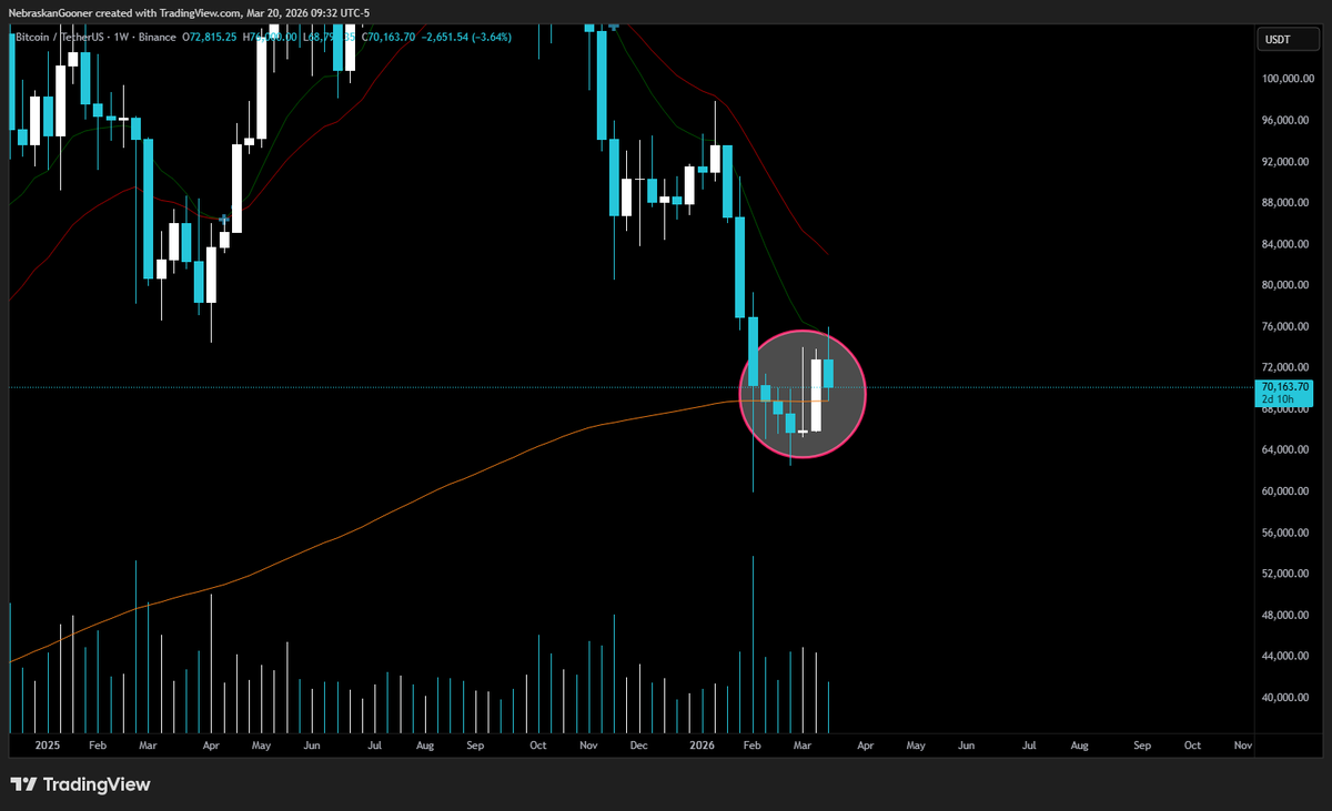 Nebraskangooner tweet media