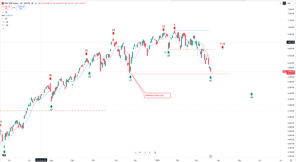 Bob Loukas 🗽 tweet media