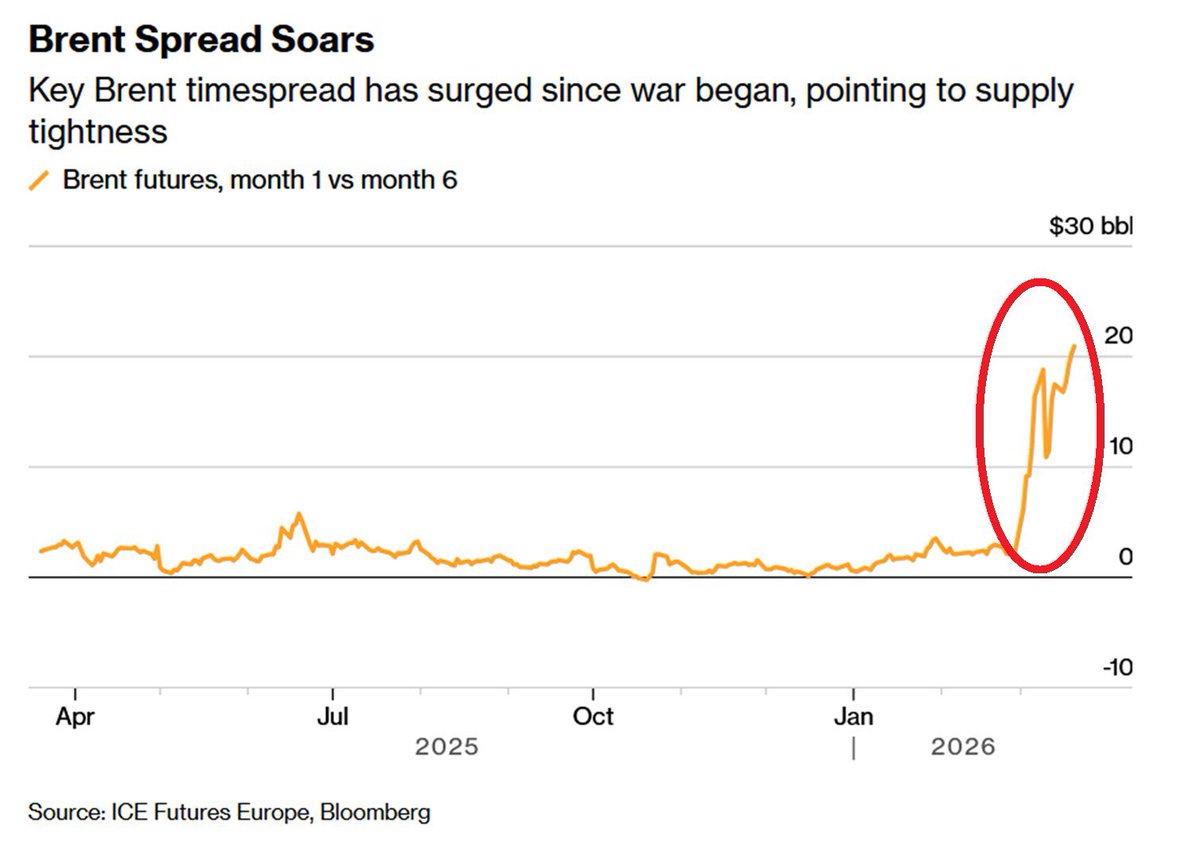 数字商业 iBusiness tweet media