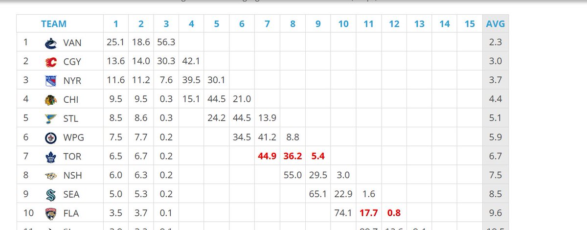 VANCANCAN tweet media