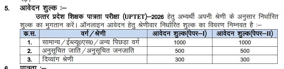 टेट परीक्षा की तारीख आ गई। इसके पहले 2022 में परीक्षा हुई थी। तब फीस जनरल-ओबीसी अभ्यर्थियों की फीस 600 रुपए, एससी-एसटी के लिए 400 रुपए थी। दिव्यांग 100 रुपए देते थे।  

 इस बार इस फीस को 1000 कर दी। एससी-एसटी की 500 रुपए। दिव्यांग की फीस 300 रुपए हो गई। ज्यादातर अभ्यर्थी प्राथमिक