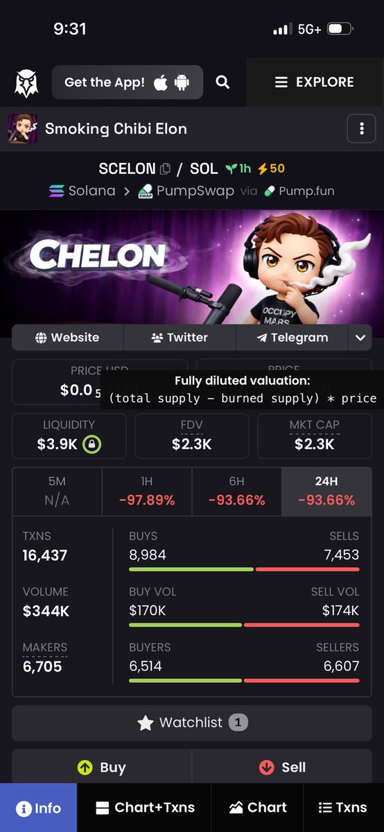 CryptoCowboy tweet media