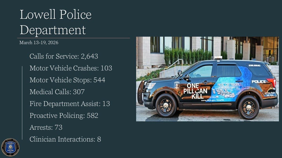 Lowell PD tweet media