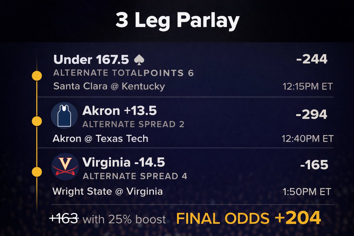 $tats To $tacks tweet media