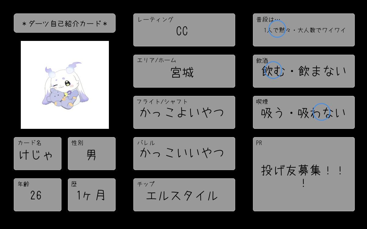 けーじゃ@趣味日常 tweet media