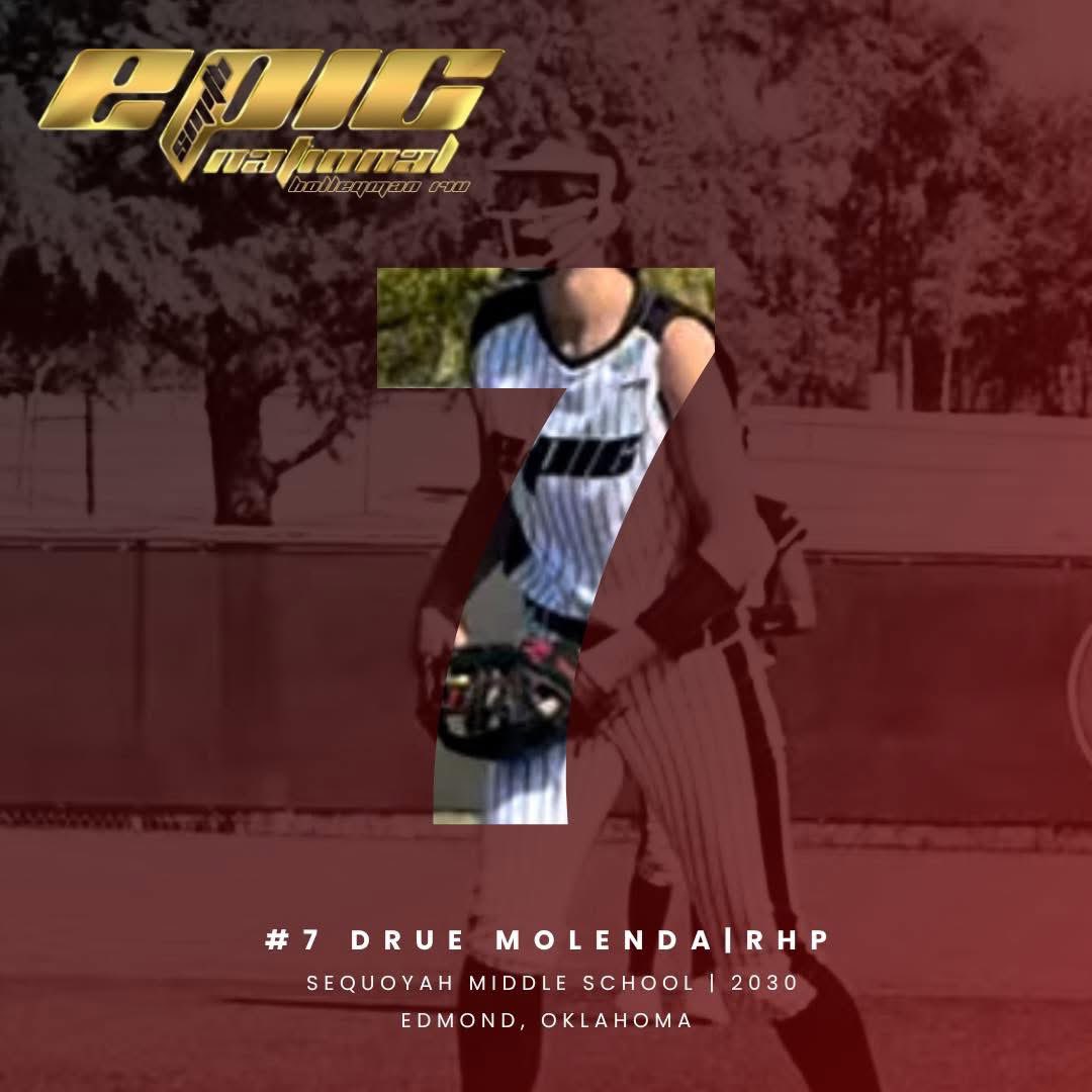 druemolenda2030's tweet image. 7 days⏰...Days dropping. Energy rising.🔒

#7 Drue Molenda | RHP
2030 | Sequoyah Middle School
Edmond, OK
#BeEpic #DES #disciplineeffortsacrifice @epicnational14u @Epic__SB @tagupSoftball @D1Softball @LineDsoftball @SunilSportsNews @ExtraInningSB @YAthletesF @KeyPlayerNation