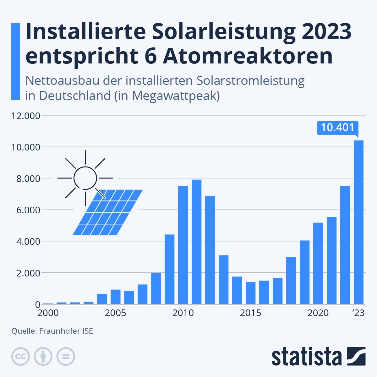 Marc Timme tweet media