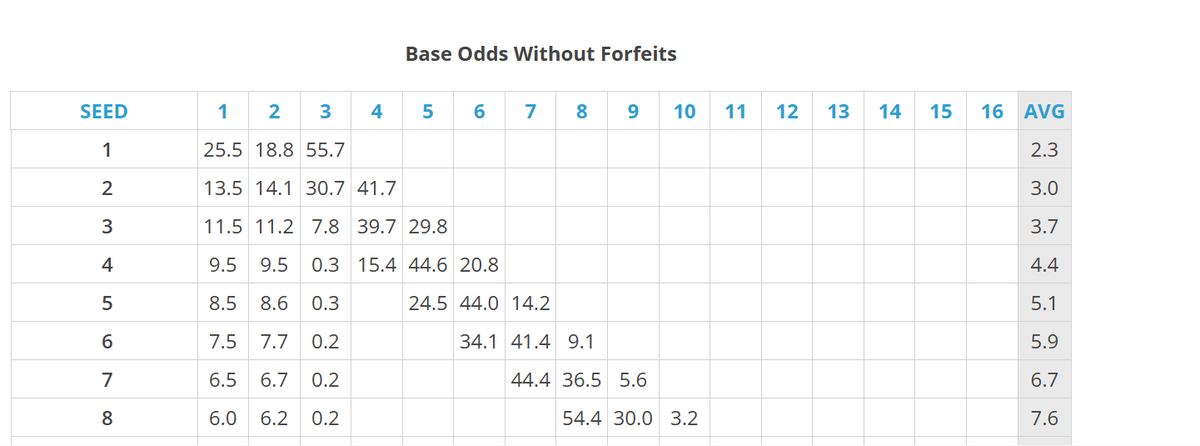 VANCANCAN tweet media