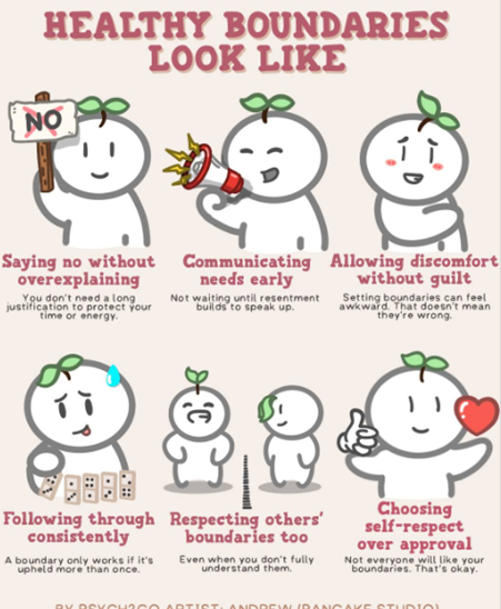 Psychtherapies_'s tweet image. Healthy boundaries support your wellbeing. It is okay to say no, to pause, or to take a break when stress begins to build. Looking after your energy helps you stay steady across the day. #Wellbeing #NHSG #Stress