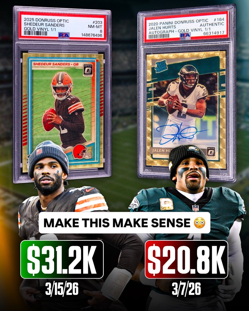 Sports Card Investor tweet media