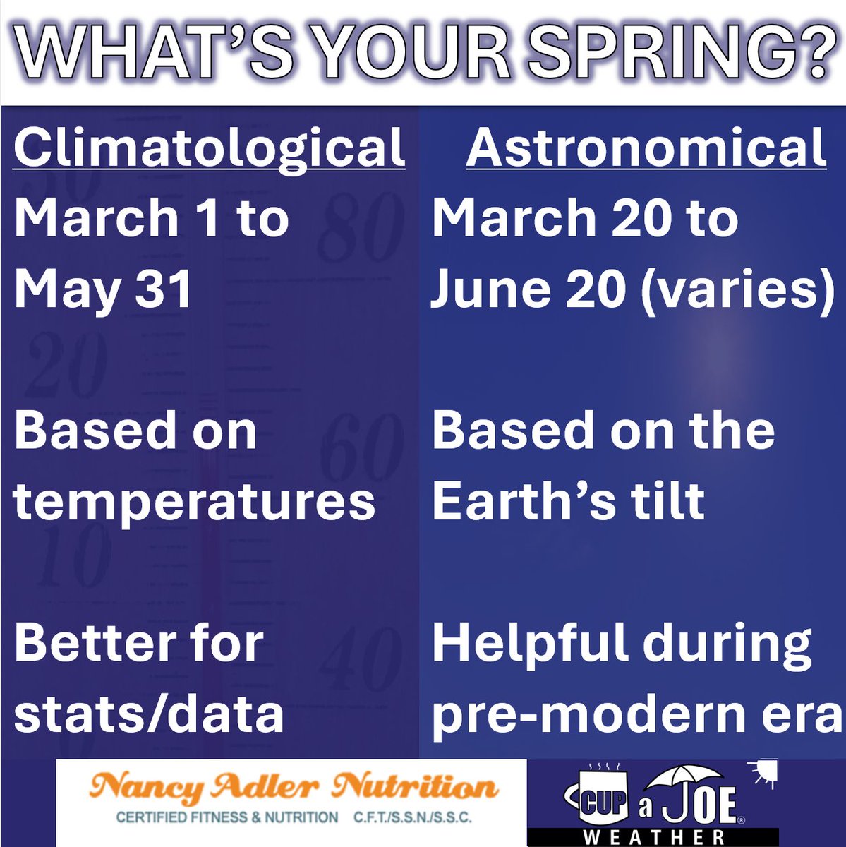 Joe Martucci: Meteorologist tweet media