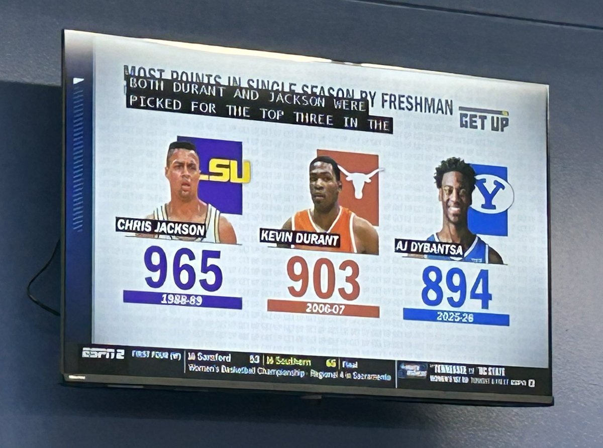 Look what just popped up on ESPN. 🐐 <a href="/LSUBasketball/">LSU Basketball</a> #LSU 

Yes, we know Pistol Pete didn’t play “varsity ball” as a freshman.
