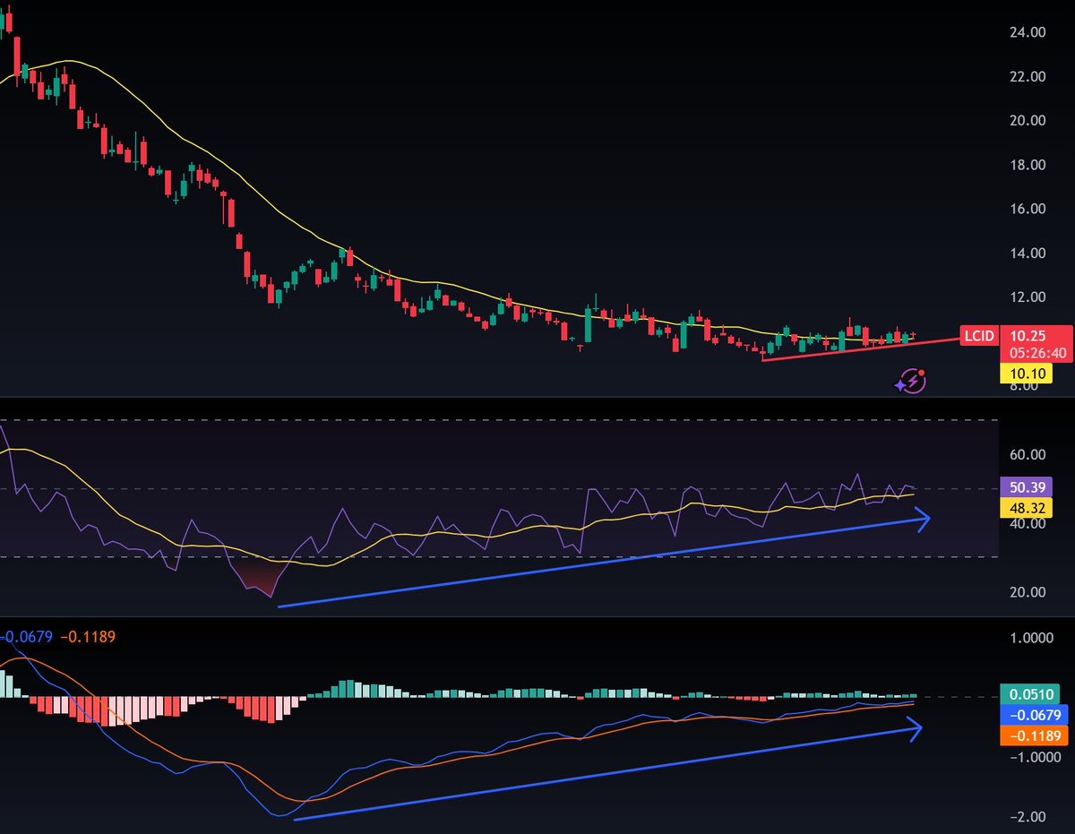 FinQ Insight tweet media