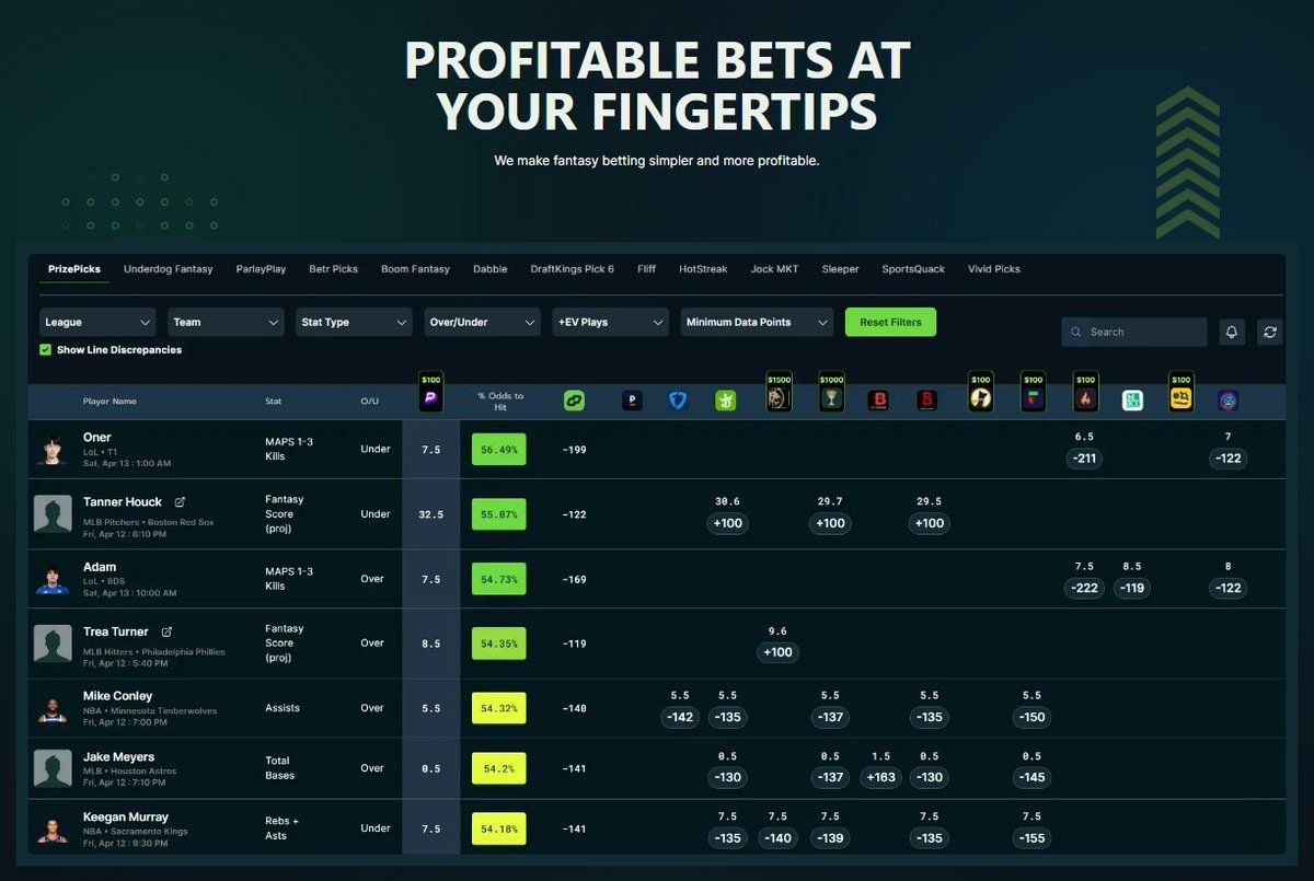 Daily Grind Fantasy Sports tweet media