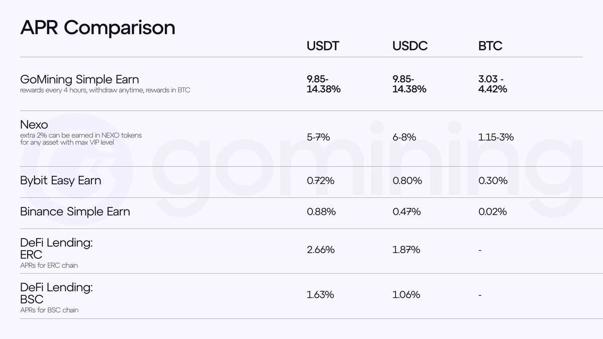 LabiCrypto tweet media