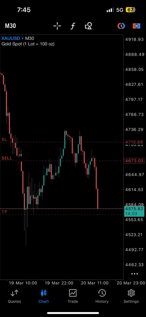 Abisheckraj tweet media