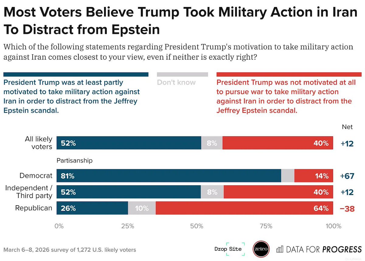 Tara Dublin, Rock Star Author & Political Savant tweet media