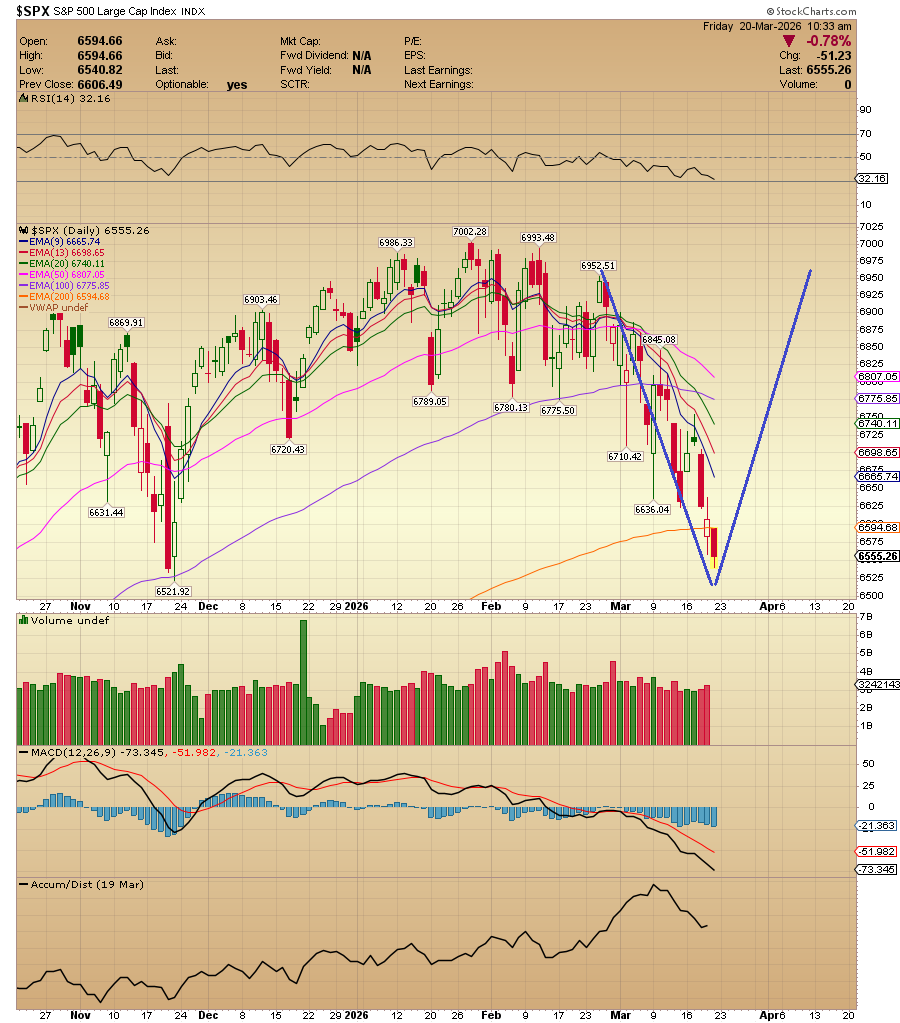 Antonio Costa tweet media