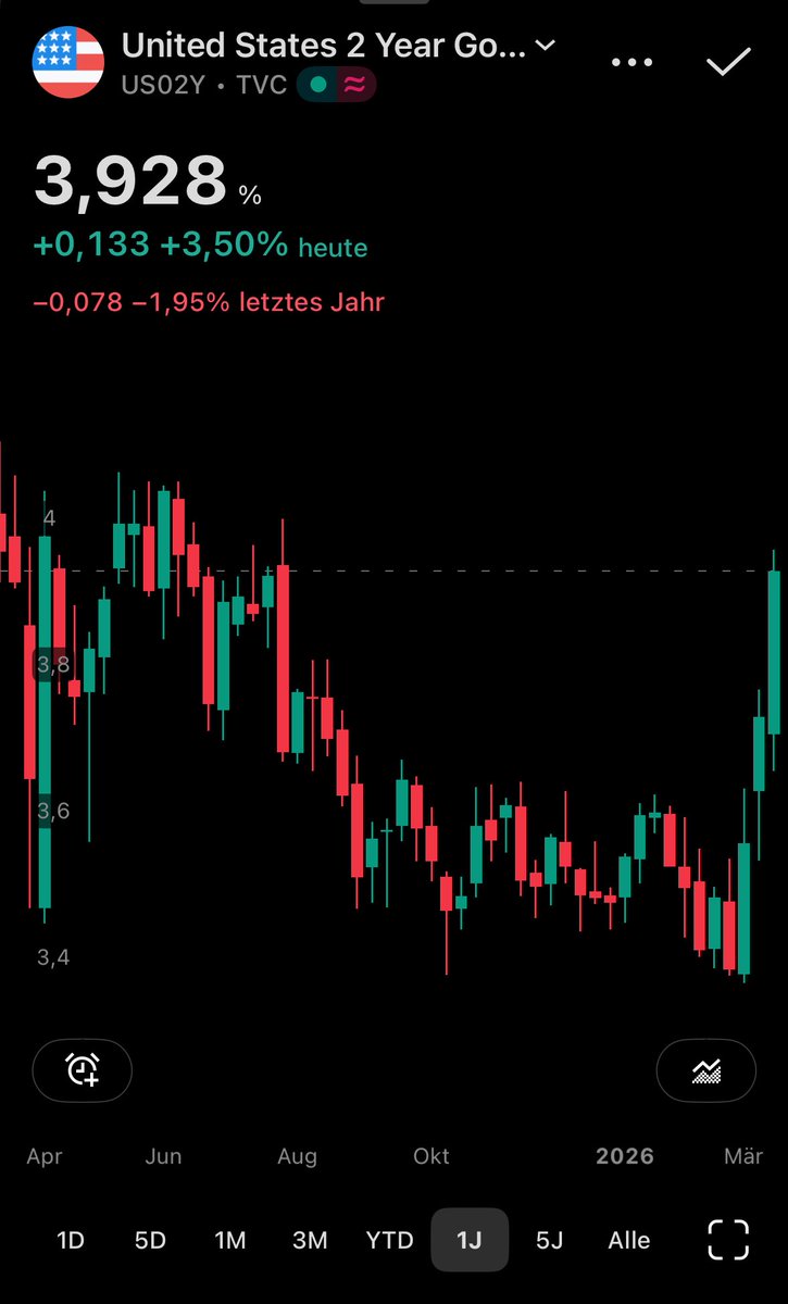 MikeCapitalX tweet media