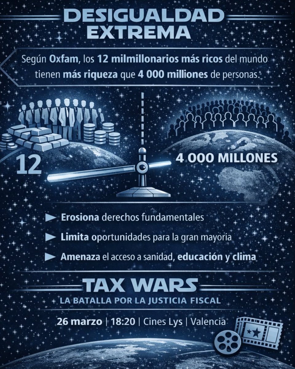 Campanya per una Justícia Fiscal CV tweet media