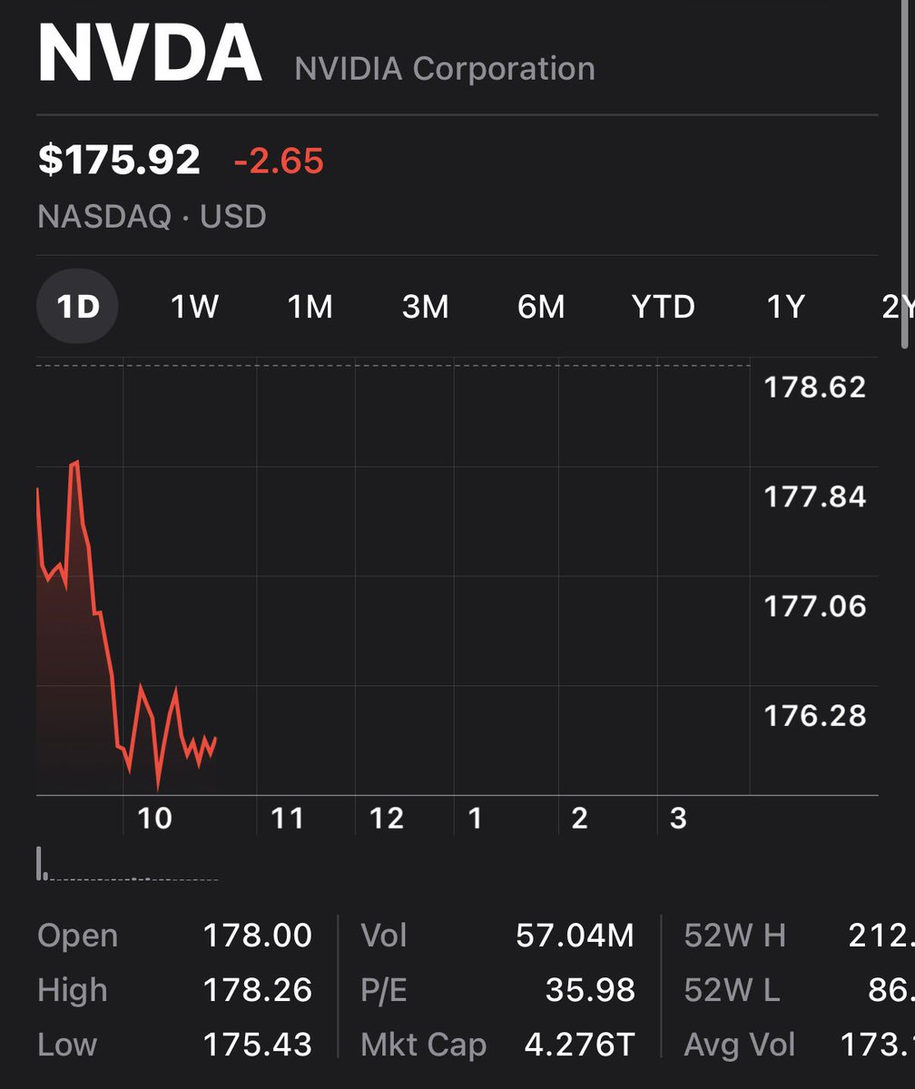 Investing with CP tweet media