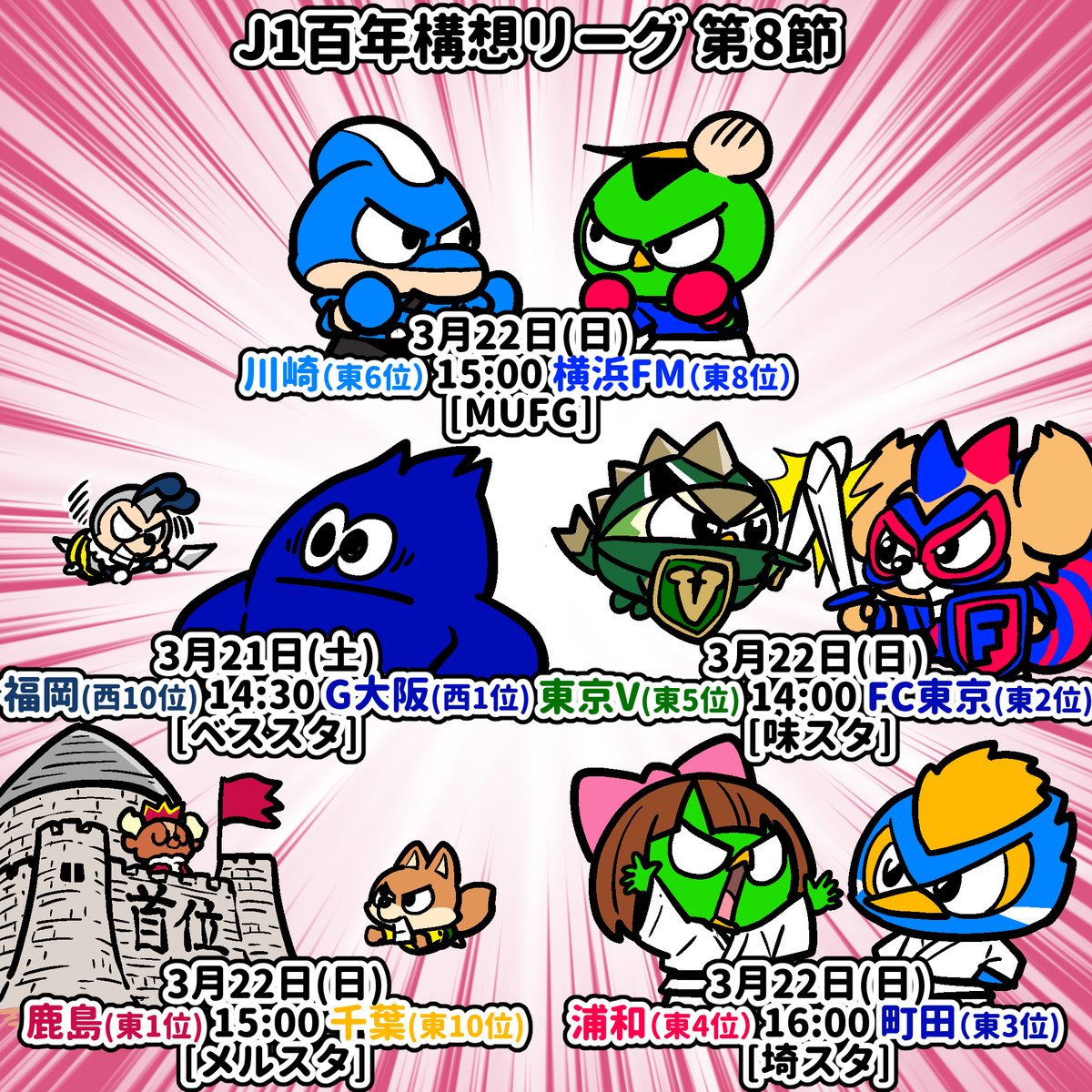 千田純生 tweet media