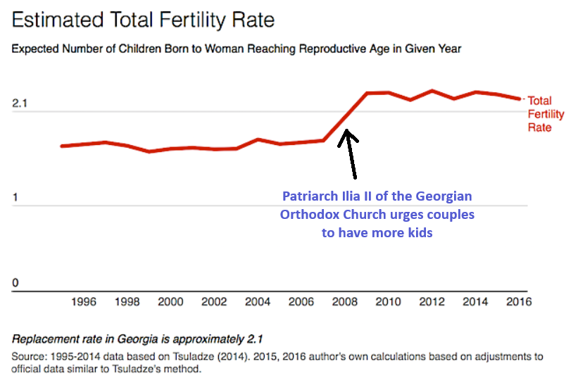 More Births tweet media