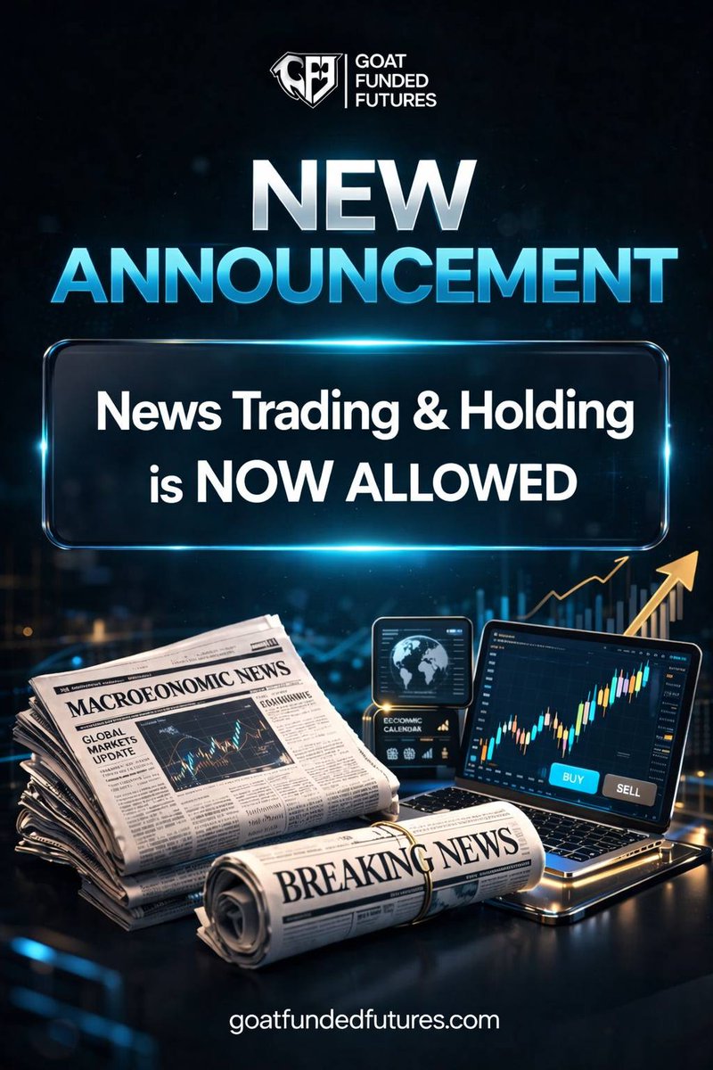 Goat Funded Futures tweet media