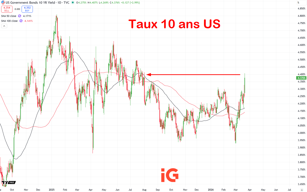 Alexandre Baradez tweet media