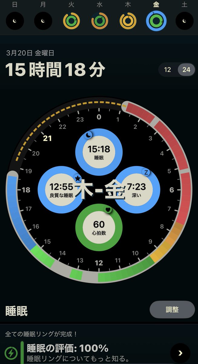 森の人 tweet media