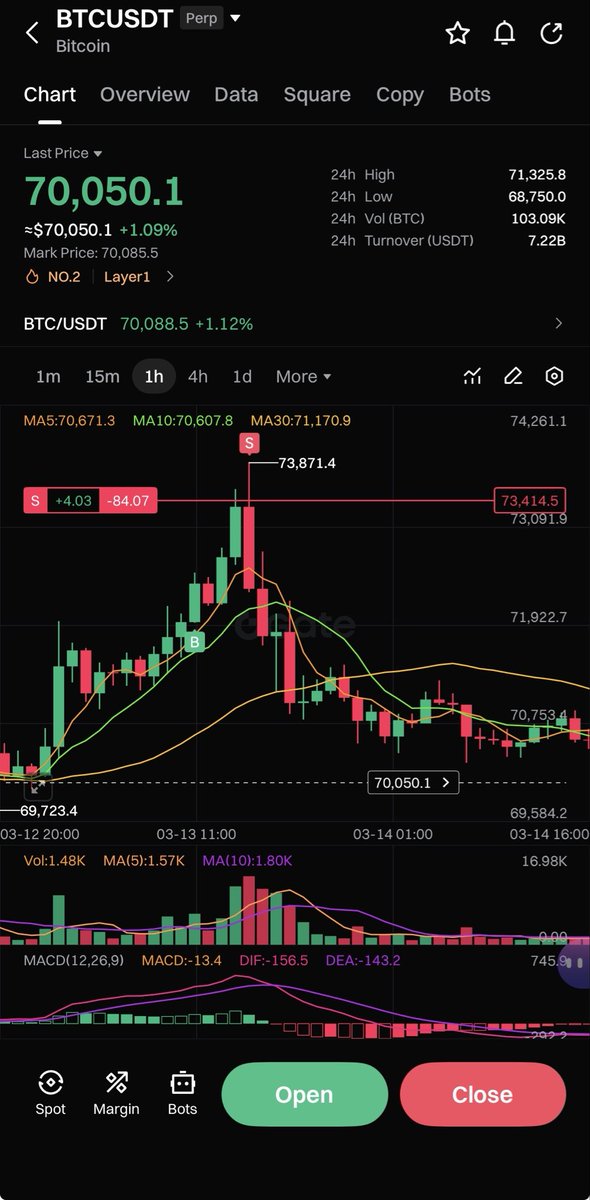 Specterbot tweet media