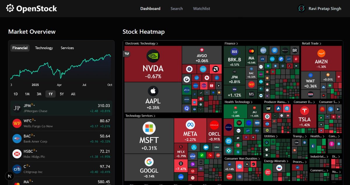 BORSA UYGULAMALARINA PARA ODEMEYI BIRAKIN

Finansal veriyi tekelinde tutan platformlarin sizden her ay para koparmasi koca bir uydurmacadir. OpenStock, bu duzeni Next.js ve yapay zeka gucuyle tamamen yikiyor.

Gemini ile kisisellestirilmis analizler, TradingView widget'lari ve