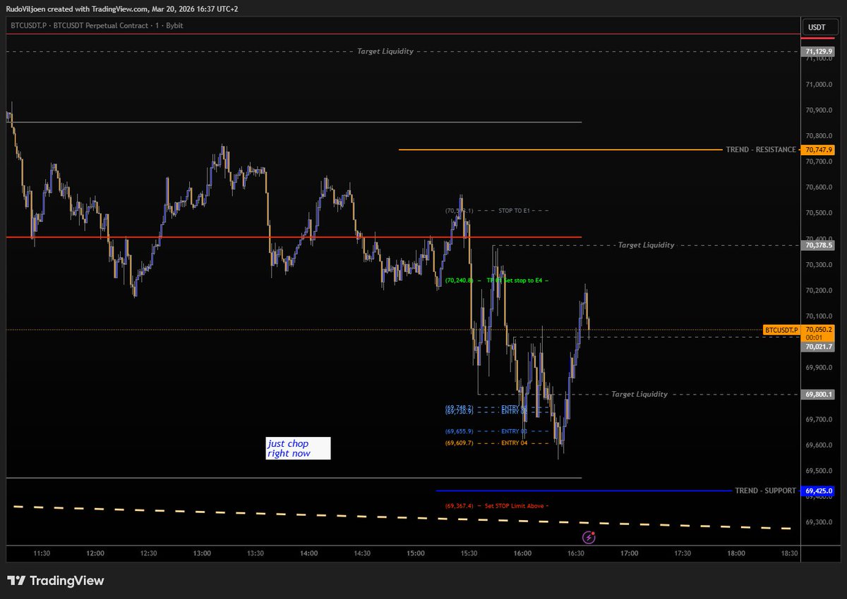 RudoViljoen tweet media