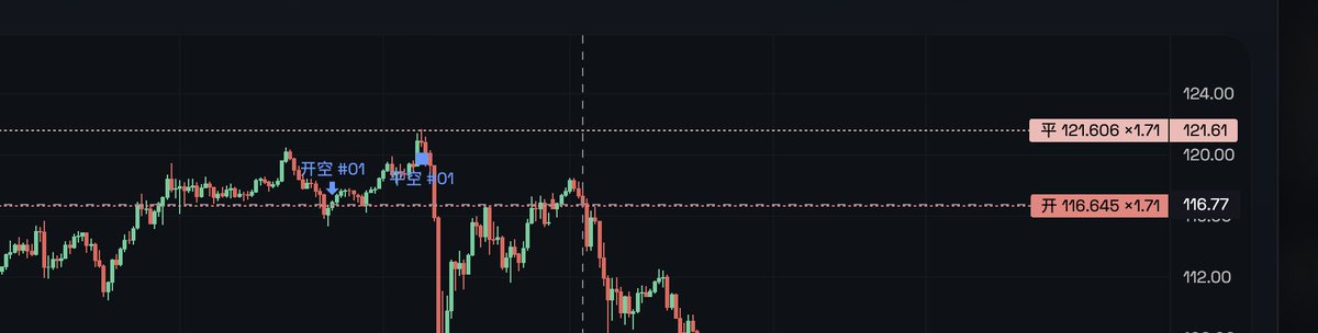 超级飞行员 tweet media