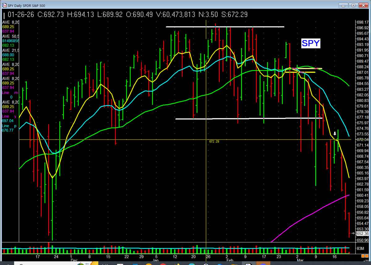 Patrick Walker tweet media