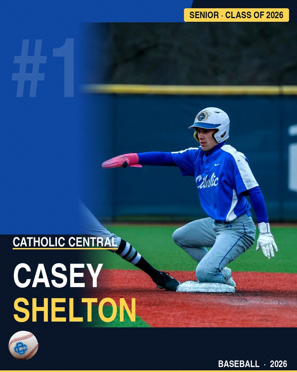 GRCC_CougarsBB's tweet photo. Introducing the 2026 Catholic Central Baseball Seniors. ⚾
Casey Shelton · Nick Schaab · Owen Tietema · Max Gaiser · Dean Armock · Dylan Daniels · Andy Jeakle · Andrew Kileen
Eight Cougars. One final season. Let's make it count.
#GoCougars #CatholicCentral #CCBaseball https://t.co/soVVUEYpBt