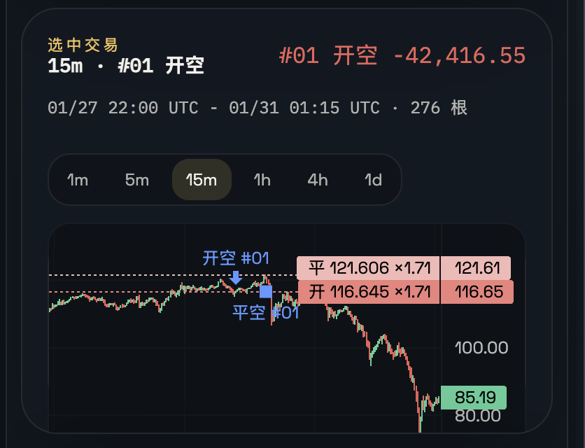 超级飞行员 tweet media