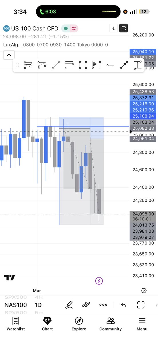 Wense💸👑 tweet media