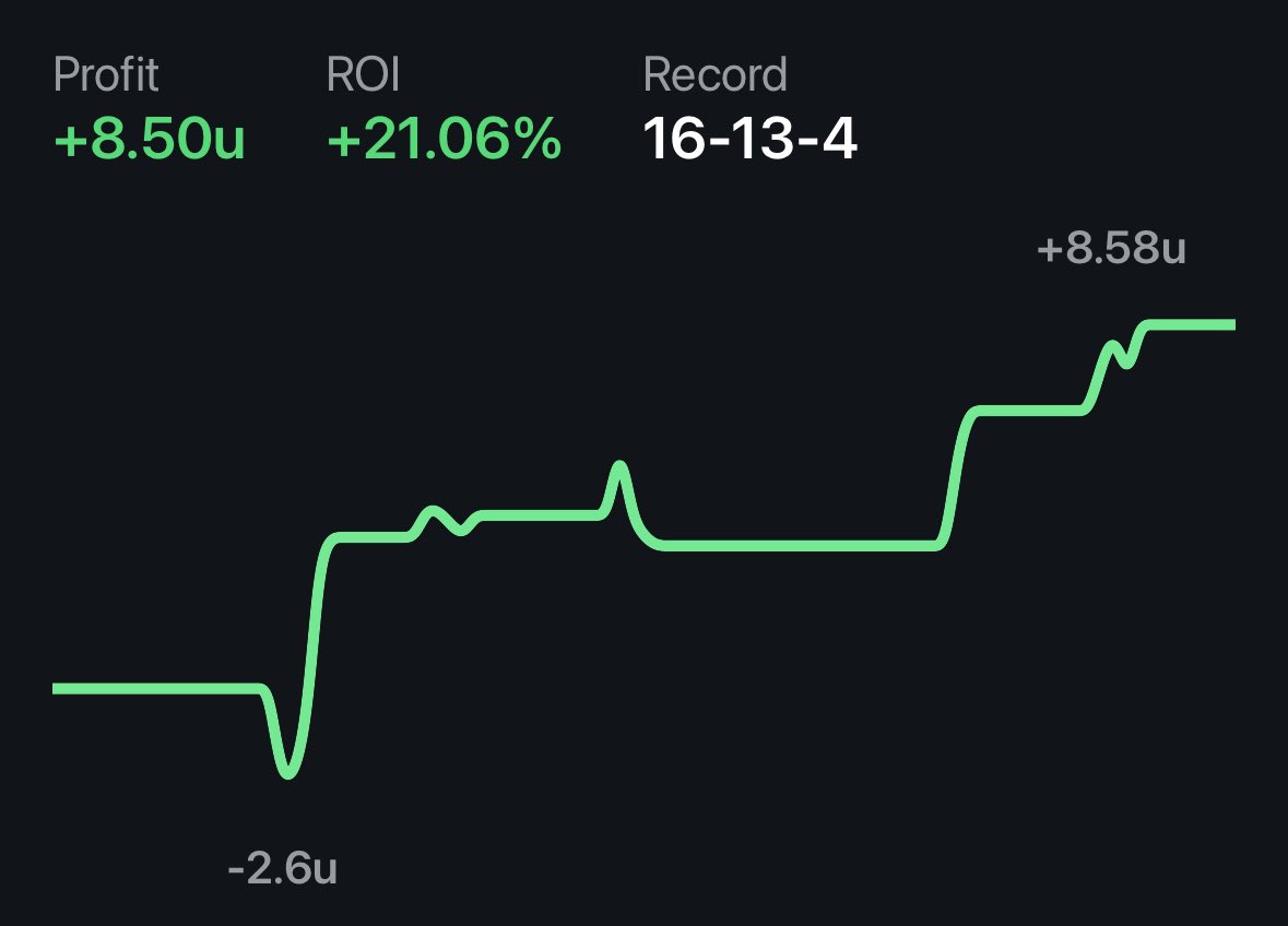 WaterEngine™ tweet media