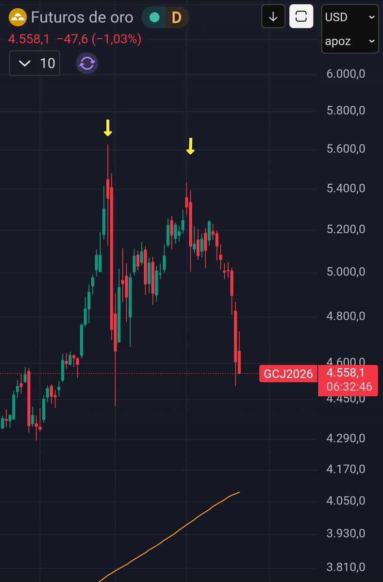 David Battaglia tweet media