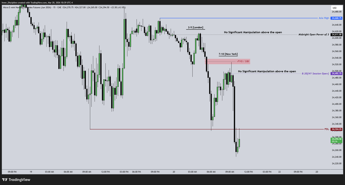 Disciplined_trader tweet media